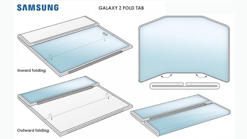 Galaxy Z Fold Tab Galaxy Z Fold Tab